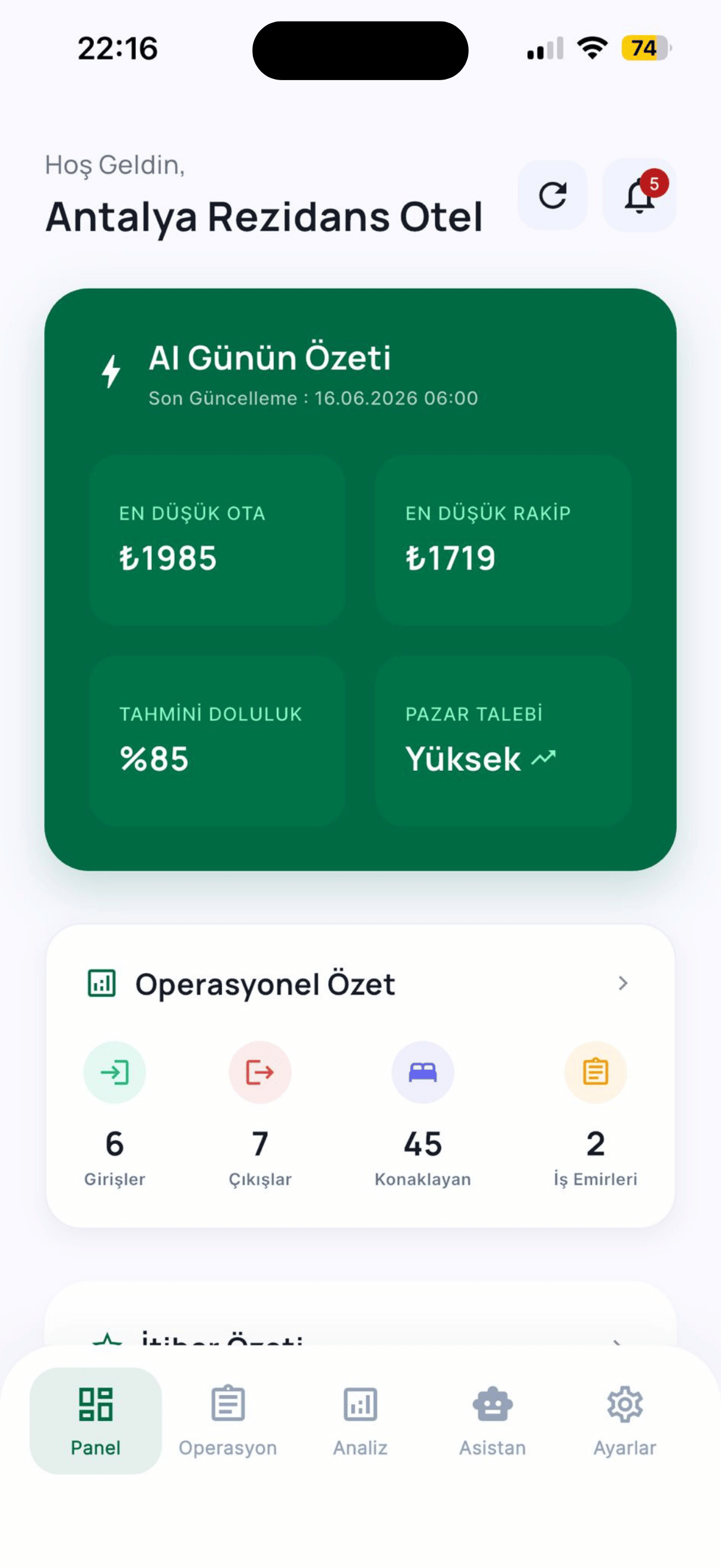 HotelAI Mobile Dashboard