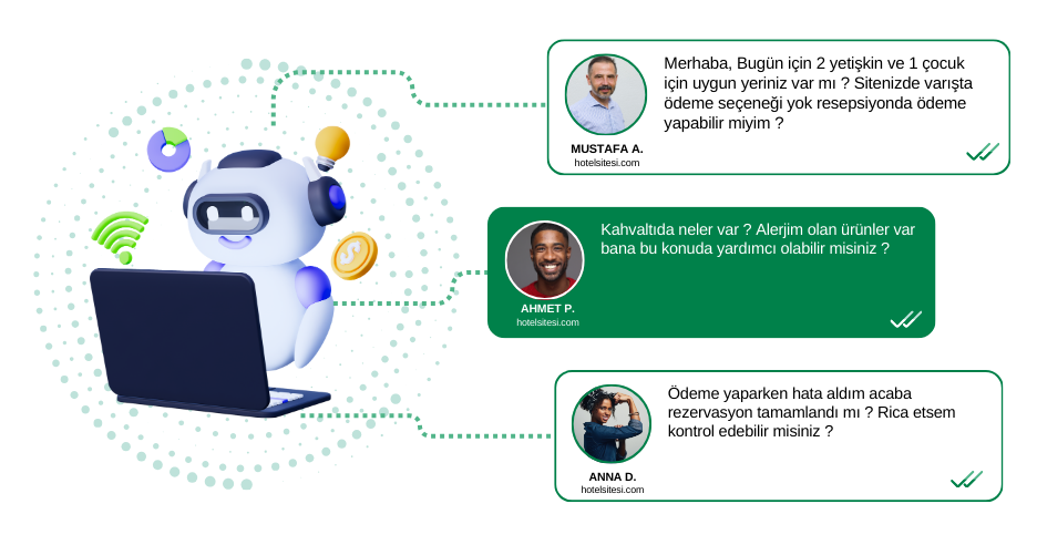 Hotel AI Online Chat